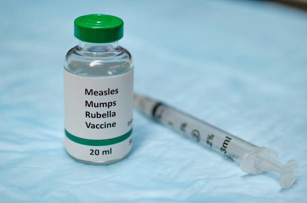 MMR Vaccine (Measles, Mumps & Rubella)